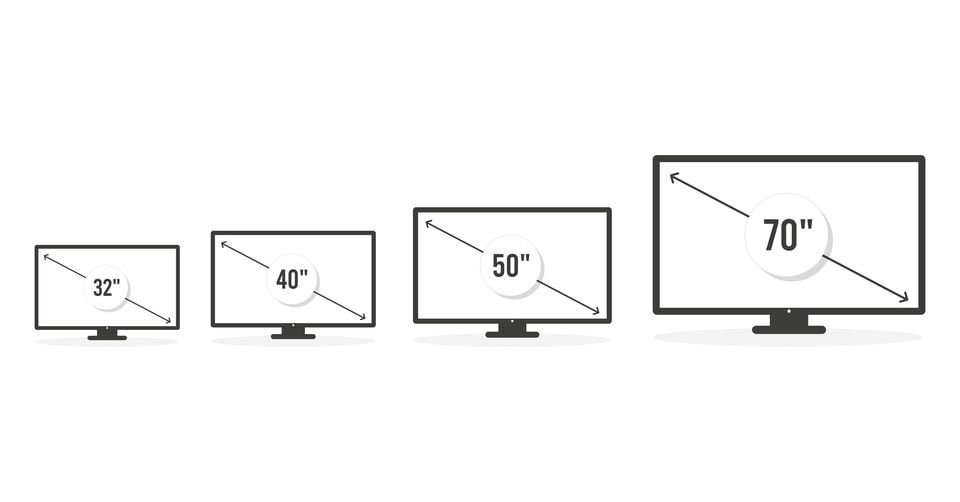 قياس شاشات التلفزيون القطري
